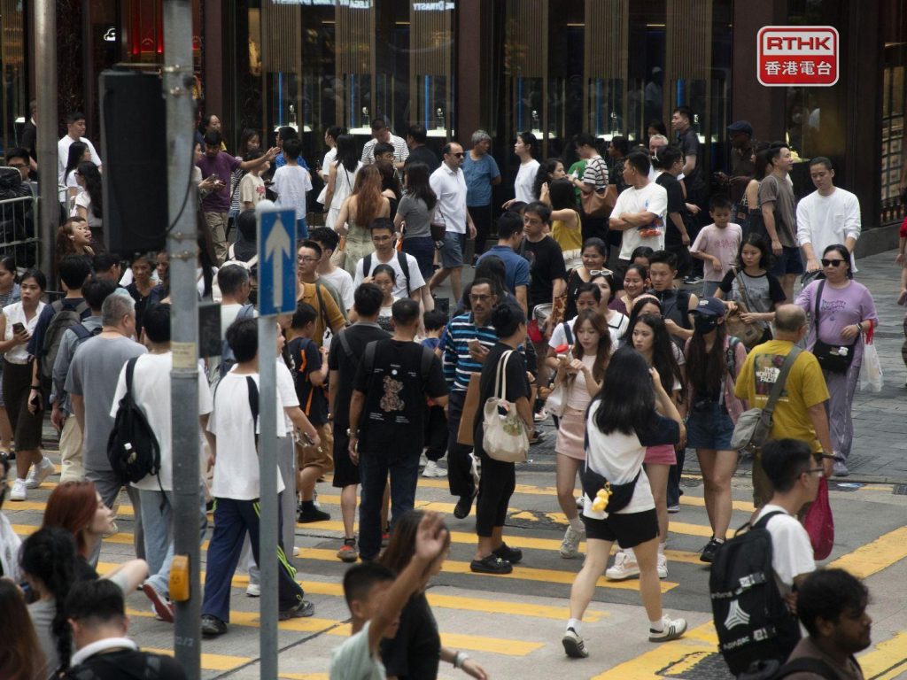 HK’s population grows by 6,400