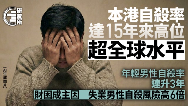 港自殺率達15年來高位 超出全球水平 年輕男性自殺率3連升